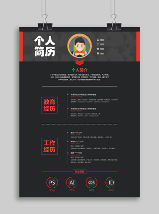 创意个人简历页面